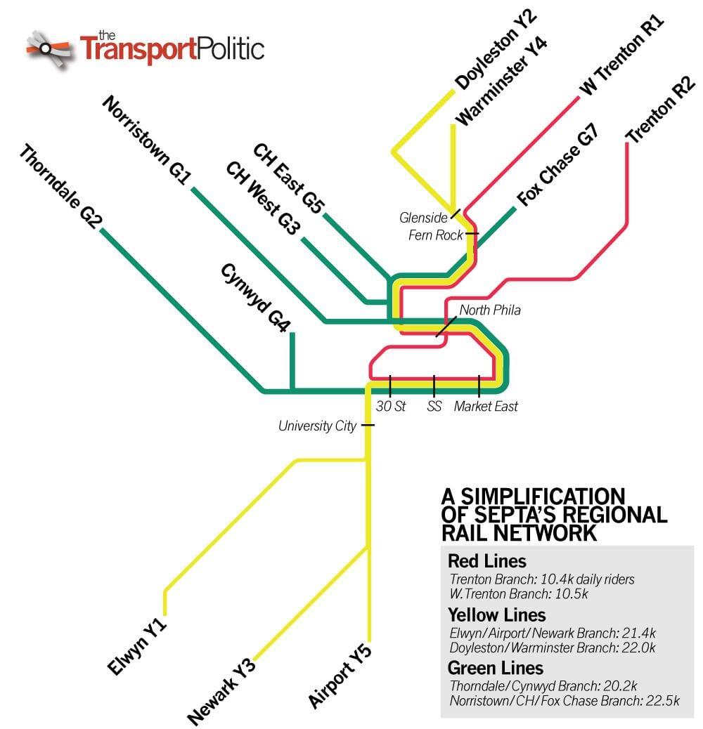 Septa ट्रेन का नक्शा