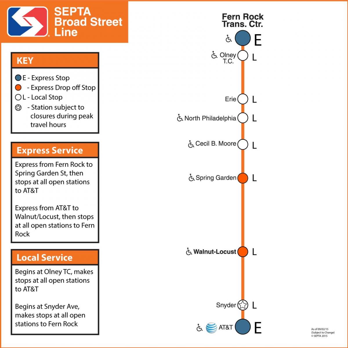 नक्शे के Septa ब्रॉड स्ट्रीट लाइन