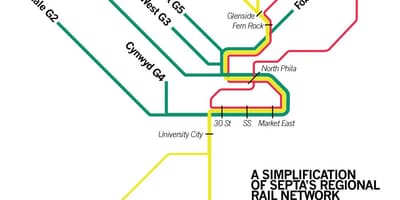 Septa ट्रेन का नक्शा